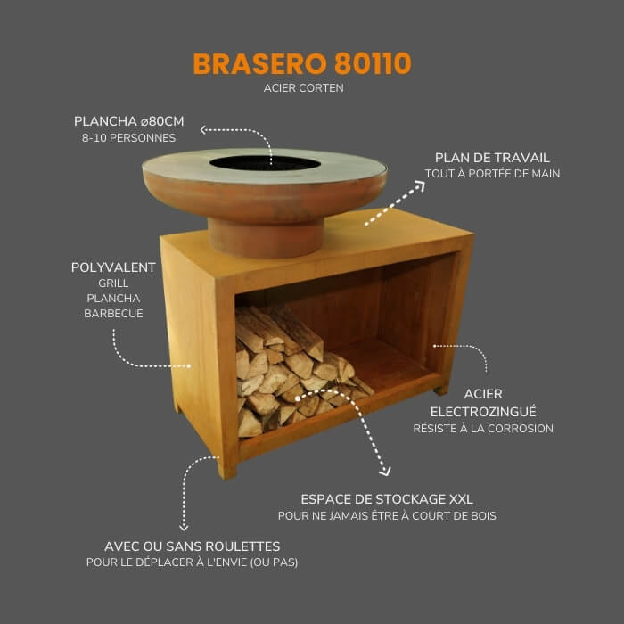 Brasero | 80110 Corten