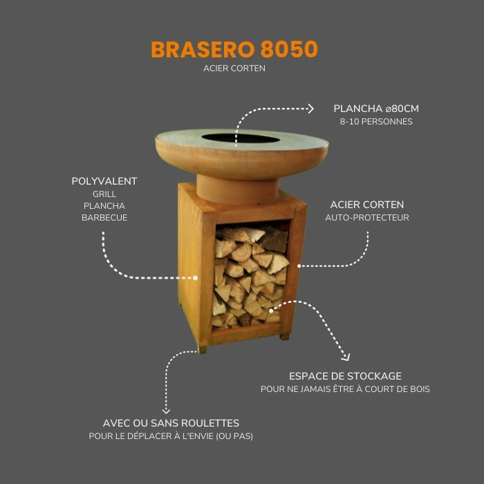Brasero | 8050 Corten