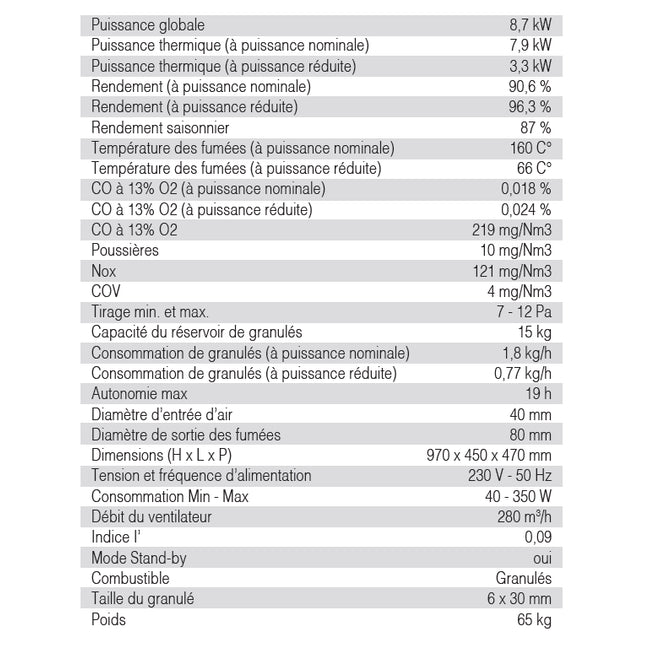 Poêle à Granulés Etanche - EMAFLAM DALA Noir - 7,92 kW